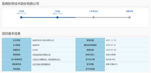 北交所首家轉板上市公司呼之欲出，首場轉板審核會議年前開啟